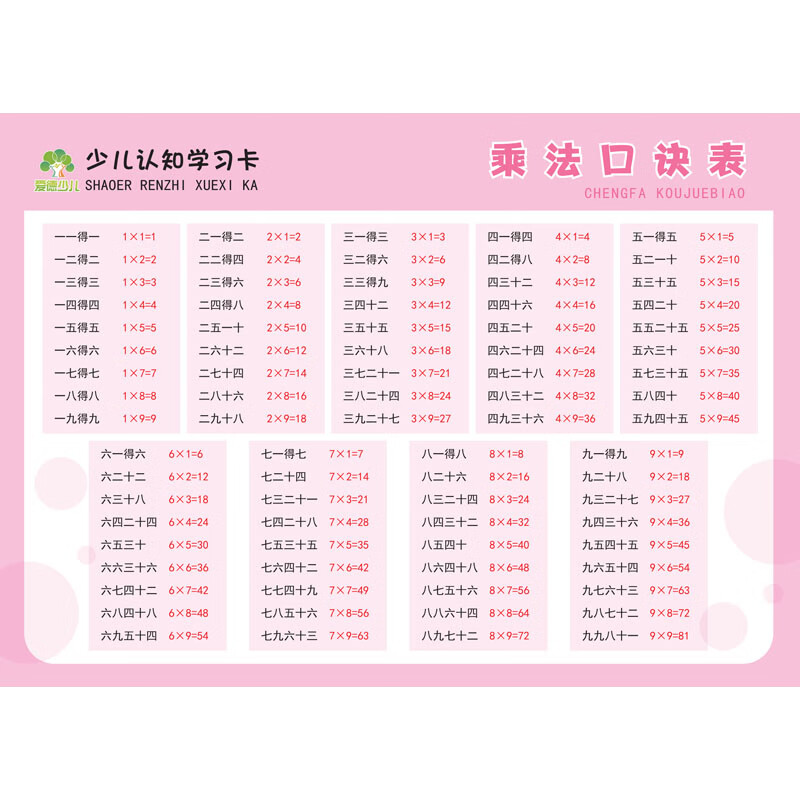 爱德少儿：少儿认知学习卡· 英语字母表 汉语拼音字母表 汉字笔画笔顺规则表 汉字偏旁部首表 乘法口诀表  河南美术出版社 - 图0