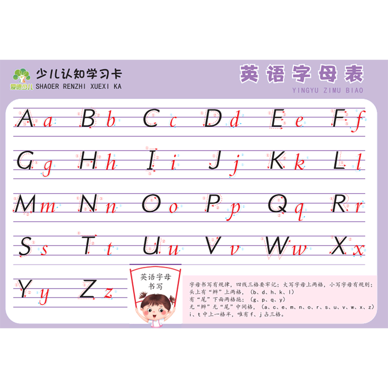 爱德少儿：少儿认知学习卡· 英语字母表 汉语拼音字母表 汉字笔画笔顺规则表 汉字偏旁部首表 乘法口诀表  河南美术出版社 - 图3
