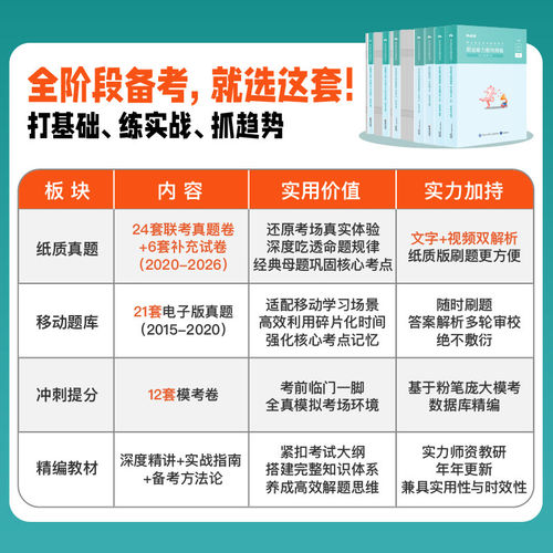 粉笔事业编新大纲2026事业单位综合管理A类教材真题模考试卷职业能力倾向测验综合应用能力2026云南贵州陕西吉林甘肃江西广西联考-图0