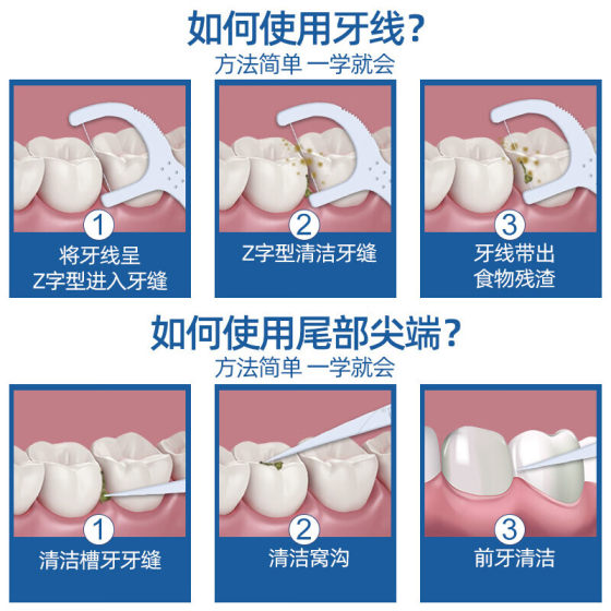 1,000 floss sticks that won’t hurt gums and between teeth. Great value stock.