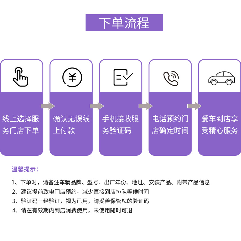 【帮5养车-更换正时皮带套装服务】套装含正时皮带 涨紧轮 惰轮 - 图2