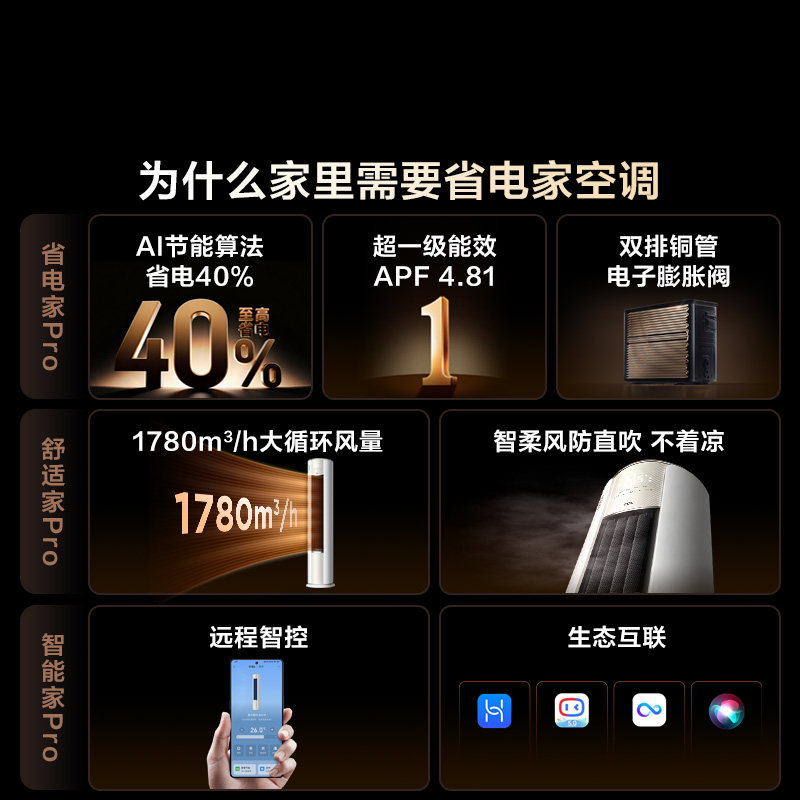 【2026年新品】TCL空调省电家Pro大3匹家用客厅冷暖变频圆柱柜机