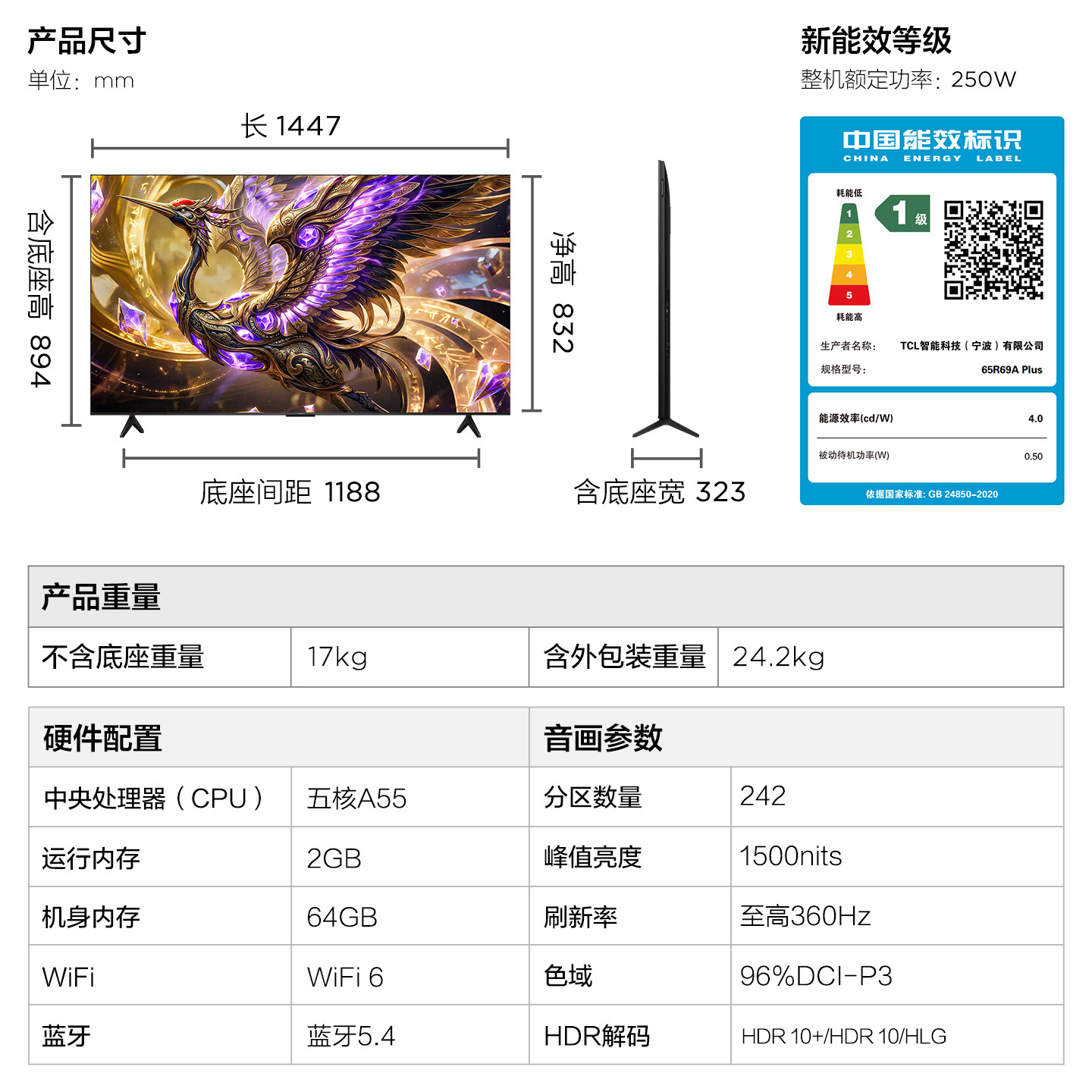图 5