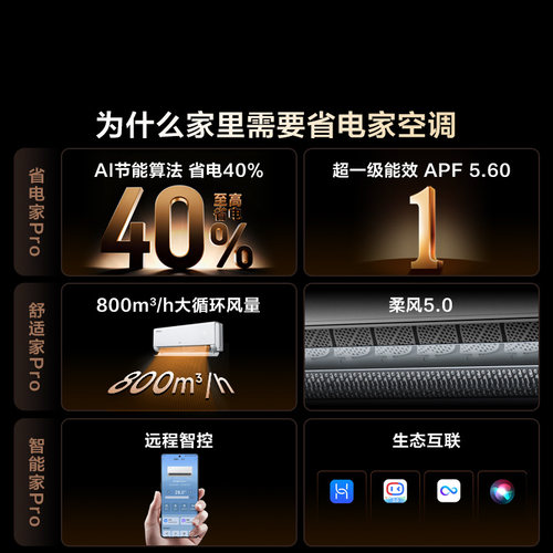 【新品】TCL空调大1.5匹省电家Pro一级冷暖变频智慧家用卧室挂机 - 图0