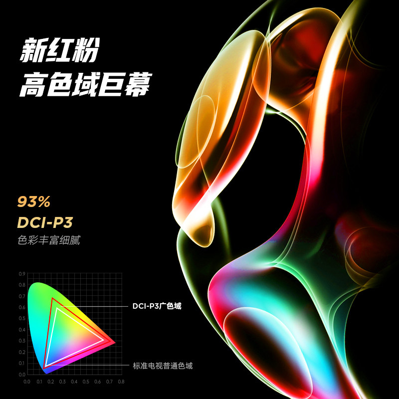  TCL集团平板电视