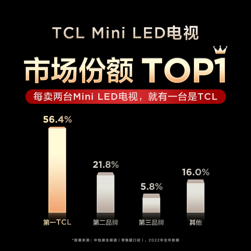 tcl 75q10g 75英寸mini led 4k电视机 TCL集团平板电视