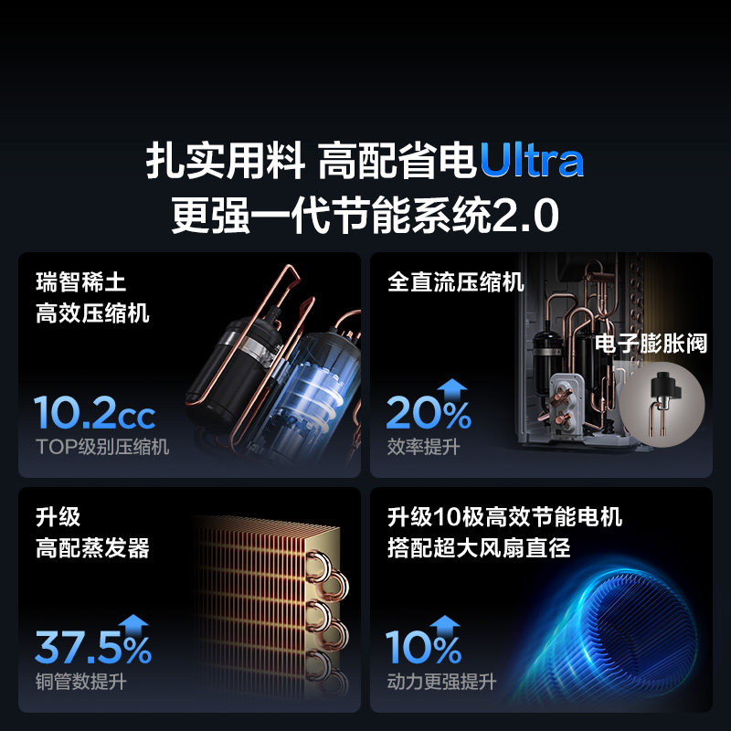 【新品】TCL空调大1.5匹小蓝翼真省电Ultra一级冷暖变频家用挂机