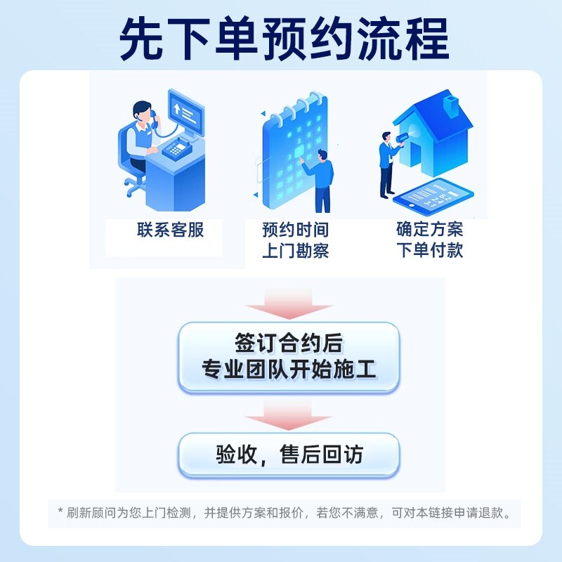 Shenzhen wall renovation, repair, painting and stucco services