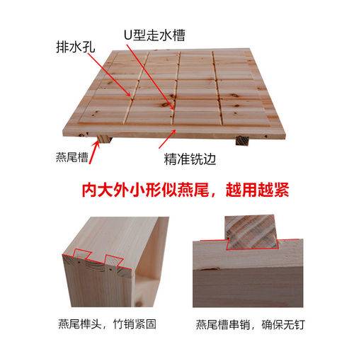 杉木豆腐模具diy豆腐框家用豆腐箱水豆腐豆干盒子做豆腐全套工具 - 图1