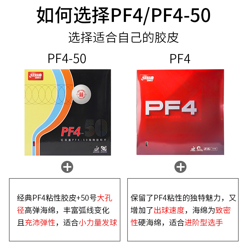 DHS红双喜小狂飙3新PF4胶皮小飚3乒乓球胶皮球拍反胶套胶正品-图1