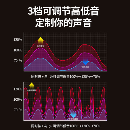 哈曼卡顿卫星9代星环家用音乐音响户外便携重低音无线蓝牙音箱 - 图1