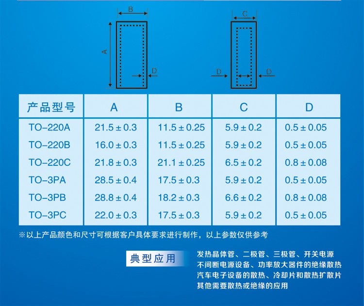 现货 TO-220B帽套 绝缘硅胶帽 to-220B矽胶帽套 散热硅胶绝缘套 - 图1