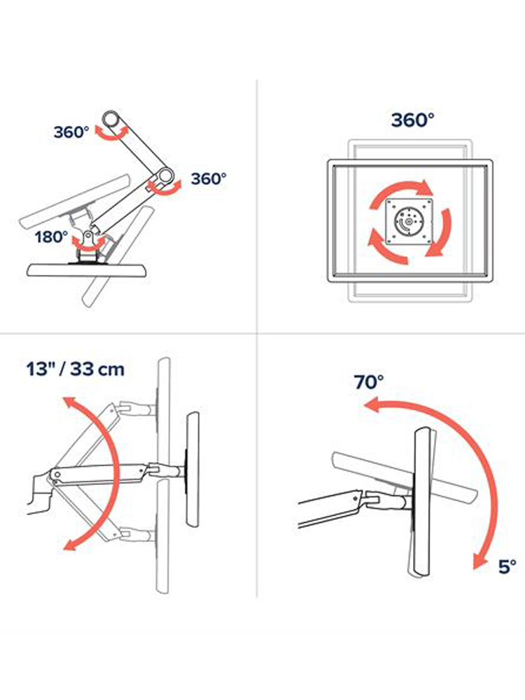 爱格升Ergotron45-241-026LX桌面显示器支架电脑显示屏升降机械臂-图2