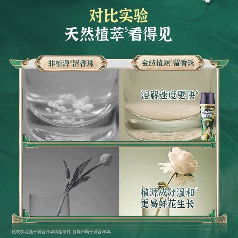 金纺留香珠袋装洗衣留香护衣雪松山茶清香衣物持续留香鹅梨沉香 - 图3