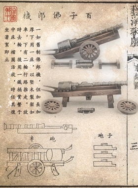 MK微缩王国原创《万历朝鲜战争》JIK12百子佛郎机炮组合金摆件