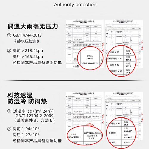 MARMOT土拨鼠硬壳冲锋衣情侣橙色腋下大拉链防风防水夹克外套男女 - 图2