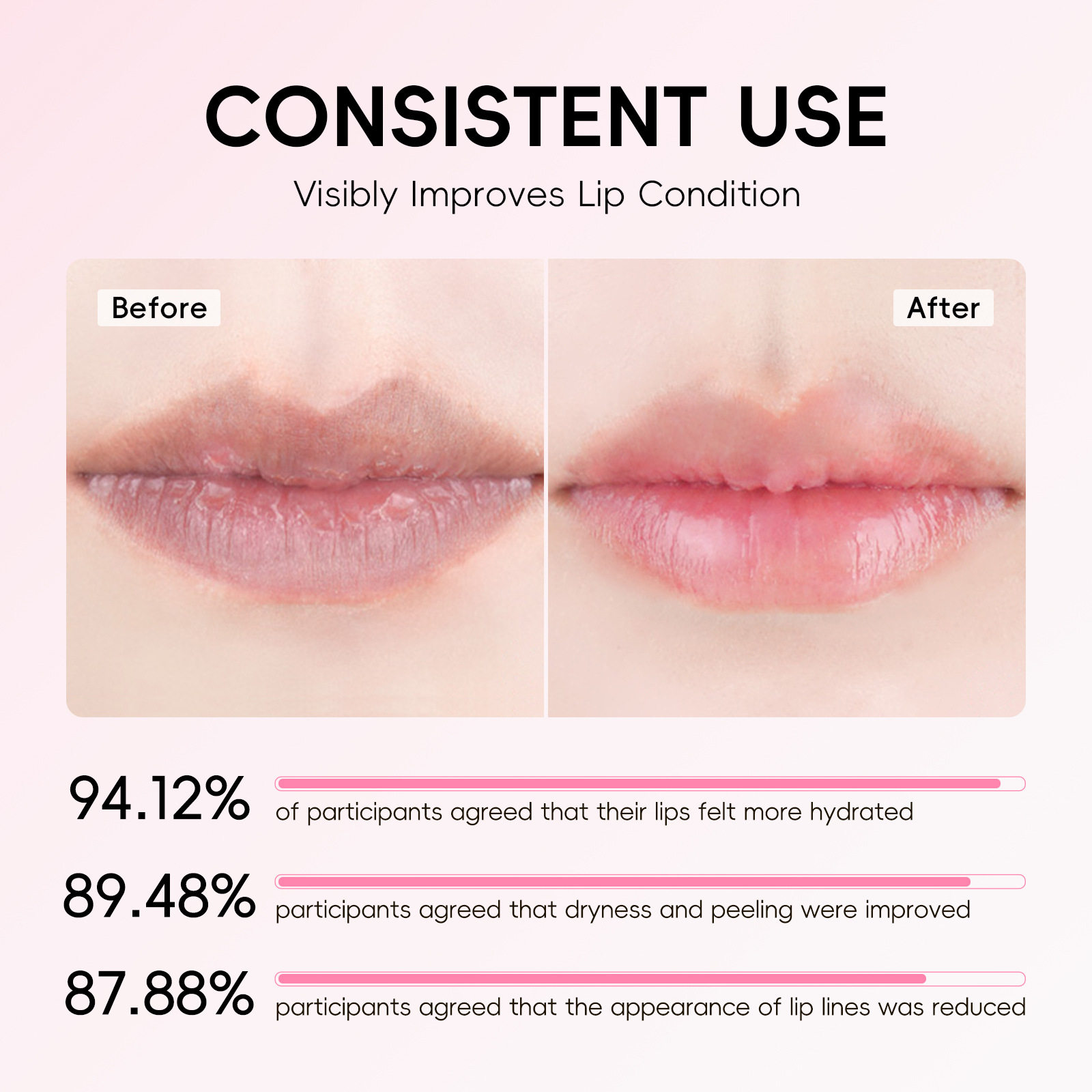 Japan Sakura Lip Balm  日本樱花润唇膏,淘宝优惠券,粉丝福利购,淘宝优惠卷