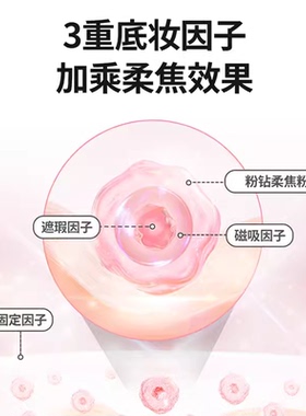 TFIT妆前乳隔离霜隐匿毛孔
