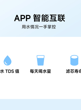 云米净饮一体机5in1即热滤芯