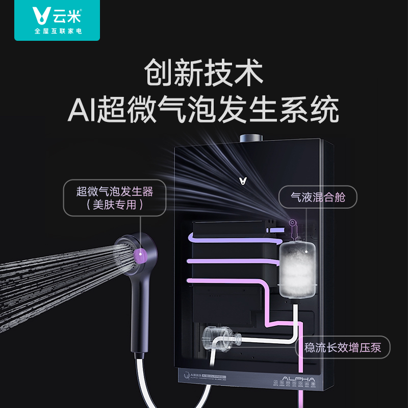 VIOMI/云米 JSQ34-VGW1823 AI美肤超微气泡零冷水燃气智能热水器 - 图2