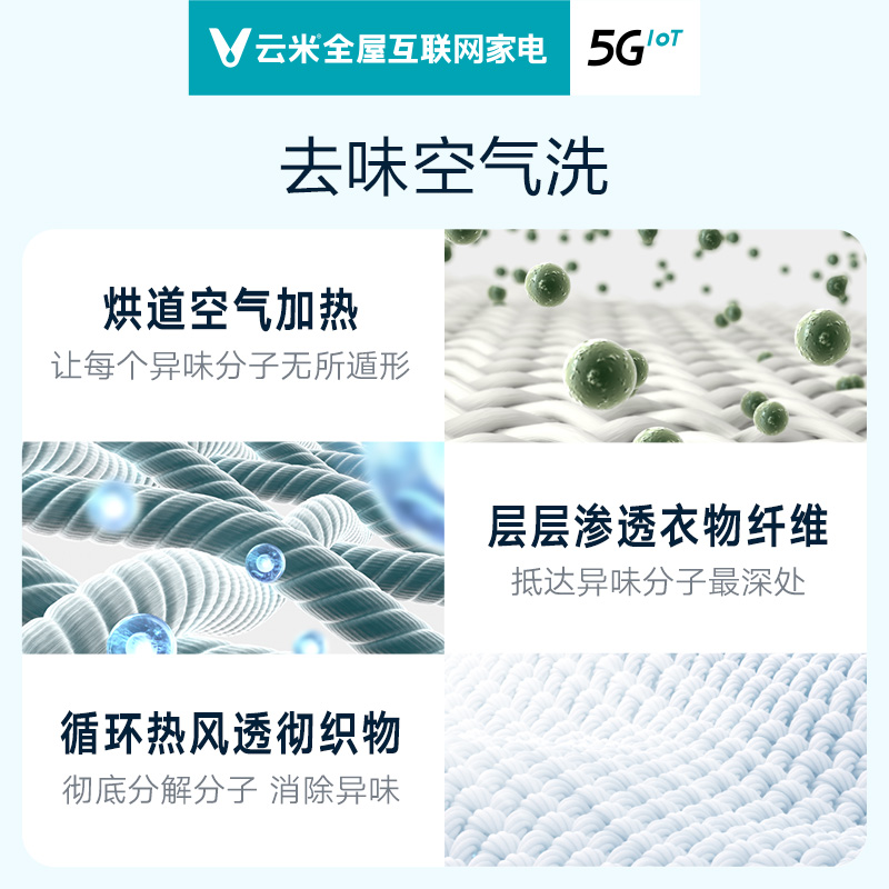 VIOMI/云米WD10FE-B6A全自动洗衣机10公斤家用超薄滚筒洗烘一体机 - 图2