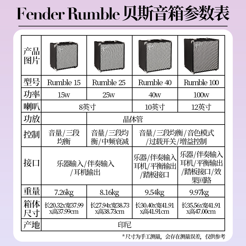 Fender芬达Rumble 15 25 40 100瓦电贝司音箱 bass贝斯练习音响-图0