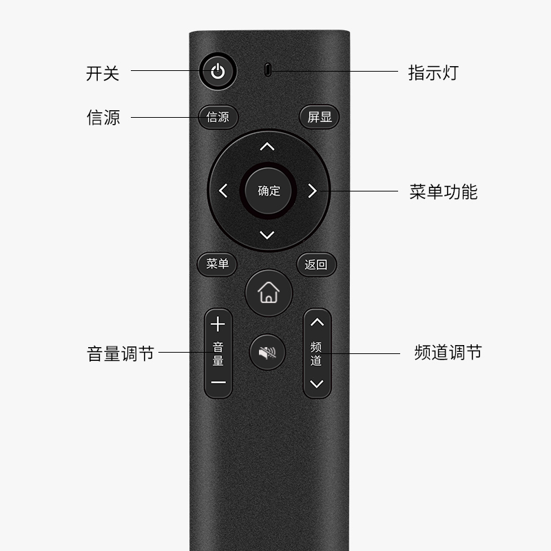 索尼万能电视遥控器SONY索尼RMF-TX100C通TX201C TX200C TX300C电视机遥控器索尼LED液晶电视通用-图1