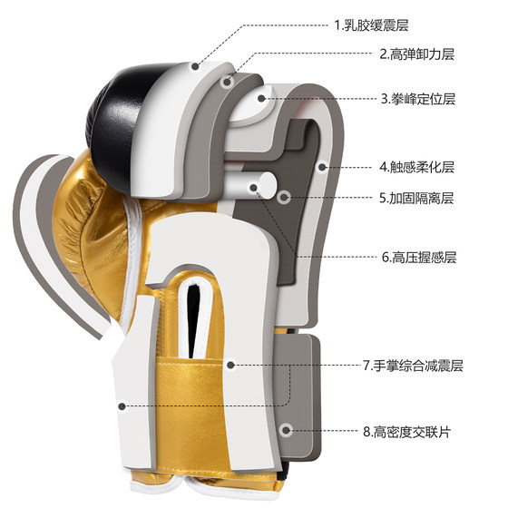 Jingpai professional boxing gloves-actual competition