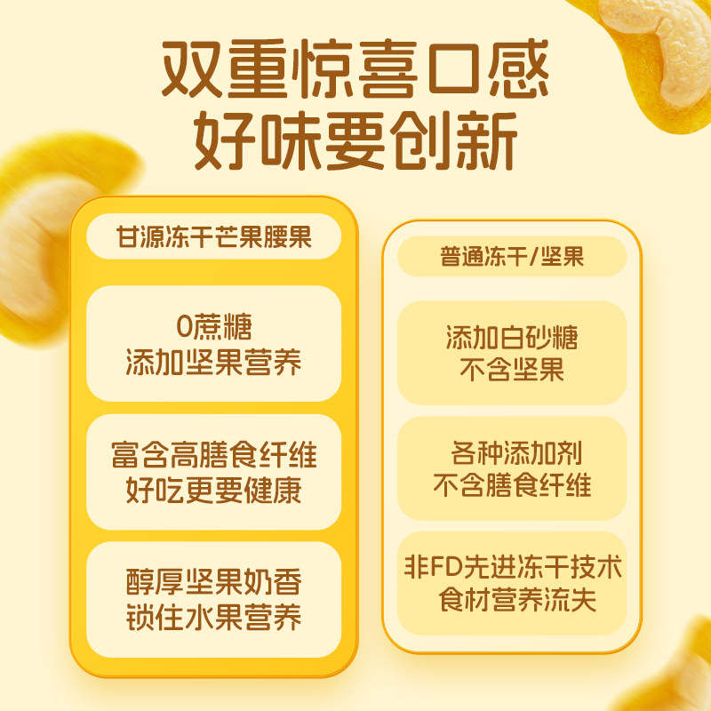 甘源冻干芒果腰果坚果仁冻干水果芒果干40g办公室健康营养小零食,淘宝优惠券,粉丝福利购,淘宝优惠卷