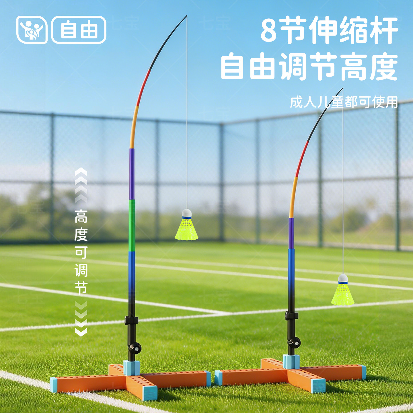 图2