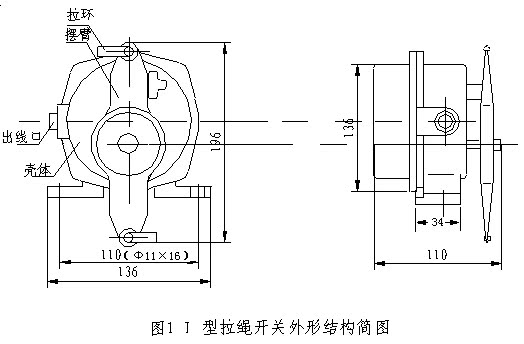 HFKLT2-II皮带输送开关HFKLT2-2双向拉绳开关 矿场港口输送带保护