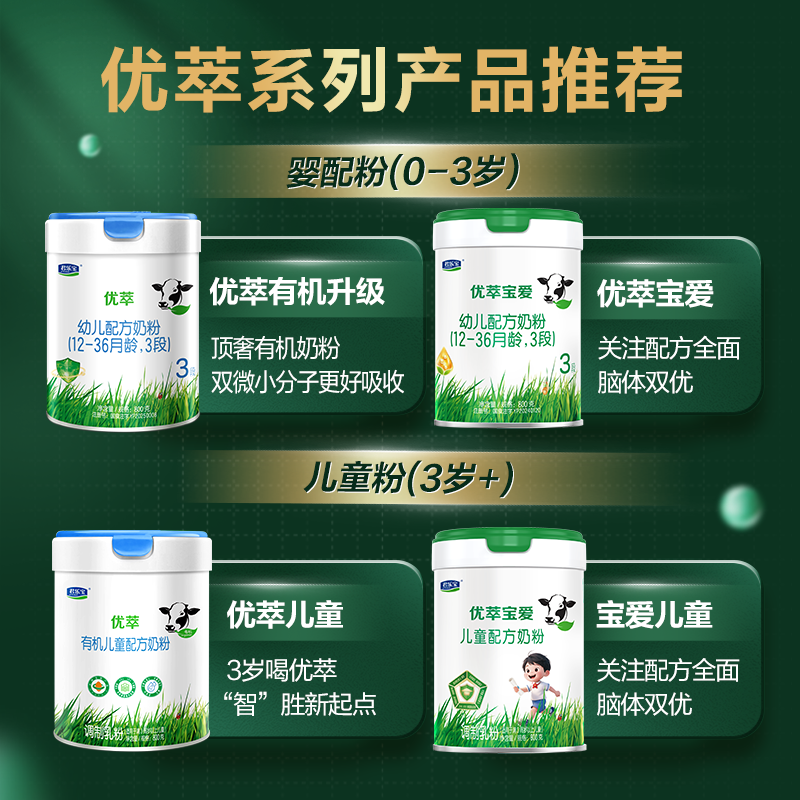 君乐宝旗舰店官网优萃液奶有机纯牛奶1-30-125m1(3.8g蛋白)箱 - 图2