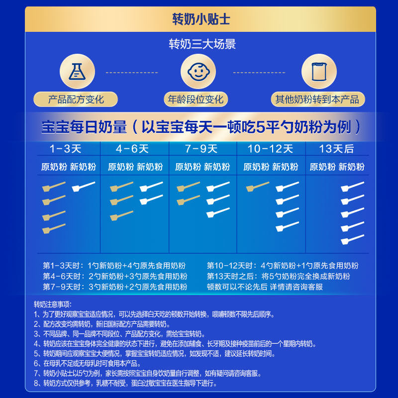 【U】君乐宝乐臻3段乳铁蛋白幼儿配方奶粉12-36个月三段170g*1罐