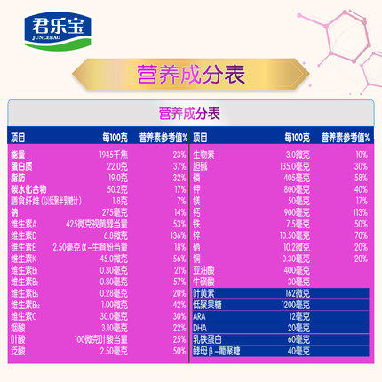 君乐宝小小鲁班4段诠维爱a2罐奶粉 君乐宝婴幼儿牛奶粉