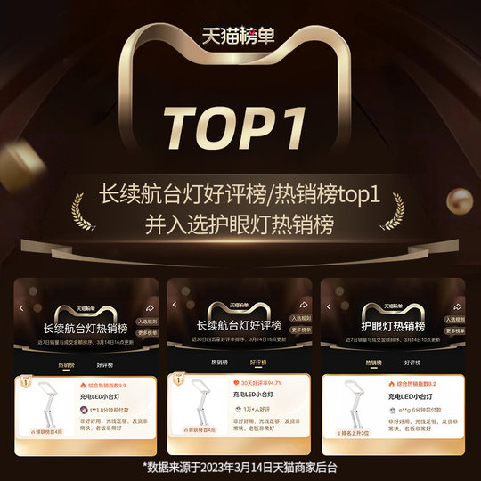 Choose this rechargeable desk lamp