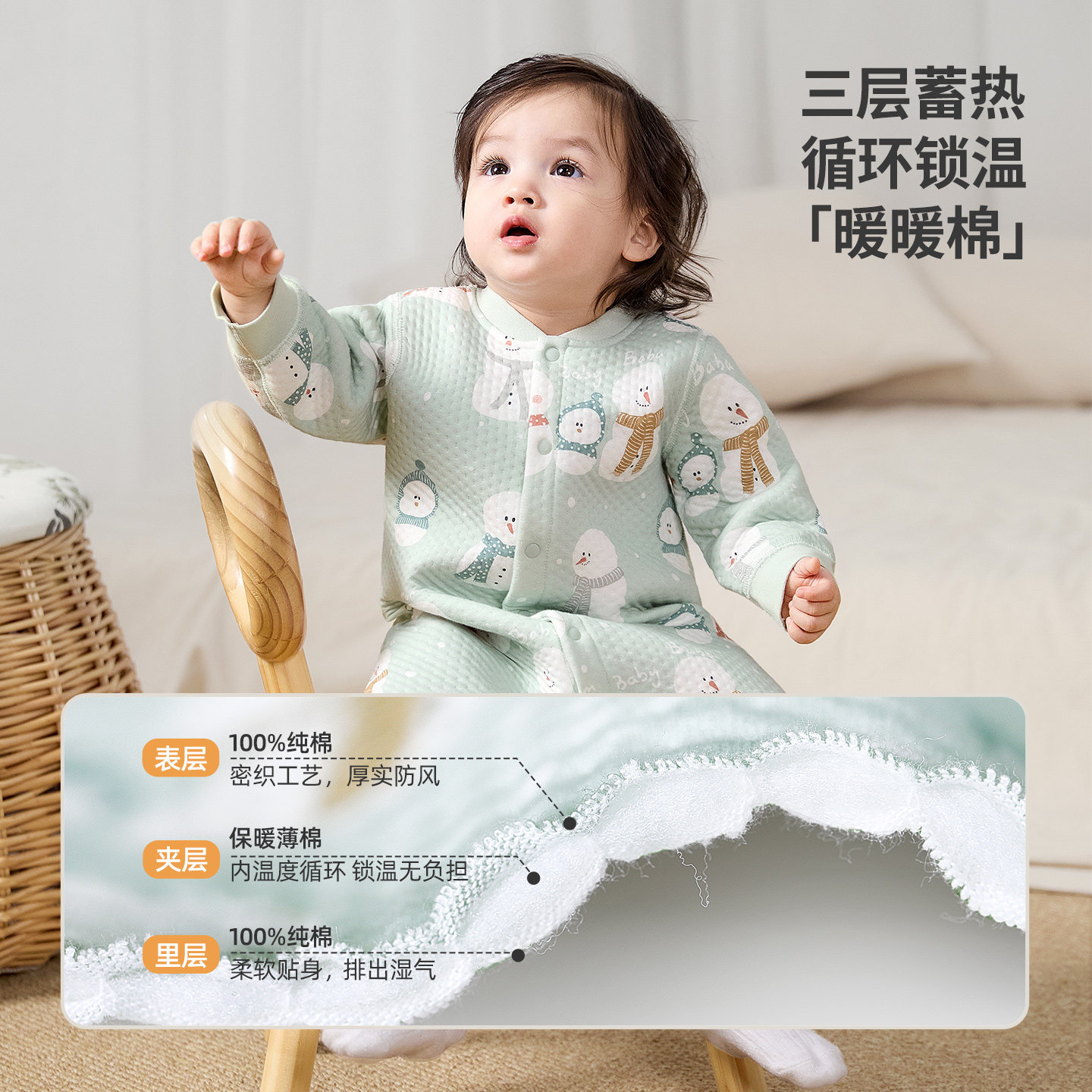 宝宝睡袍冬季婴儿保暖睡衣夹棉婴幼儿睡袋纯棉男女儿童家居服冬装,淘宝优惠券,粉丝福利购,淘宝优惠卷