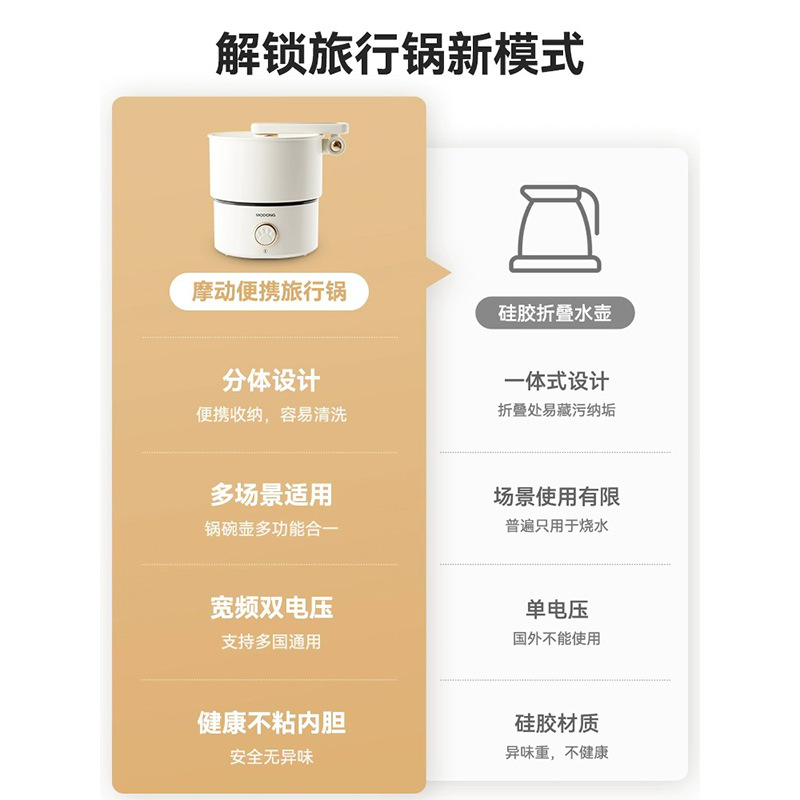 110V220V双电压电煮锅出国旅行便携分体式可折叠电热锅多功能小锅 - 图0