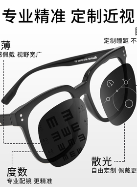 康视顿GM款近视墨镜2025新款可配度数防紫外线时尚偏光太阳镜定制