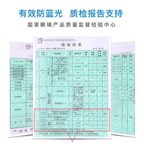 康视顿眼镜近视超薄1.74非球面高度防雾防蓝光变色镜片1.67眼镜片 - 图3