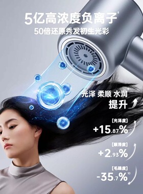 康夫家用大风力速干负离子