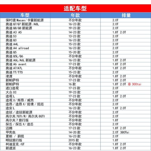 曼牌机滤HU6013Z 适用奥迪S1 A3 S3 A4L A5 A6L A7 TT TTS - 图0