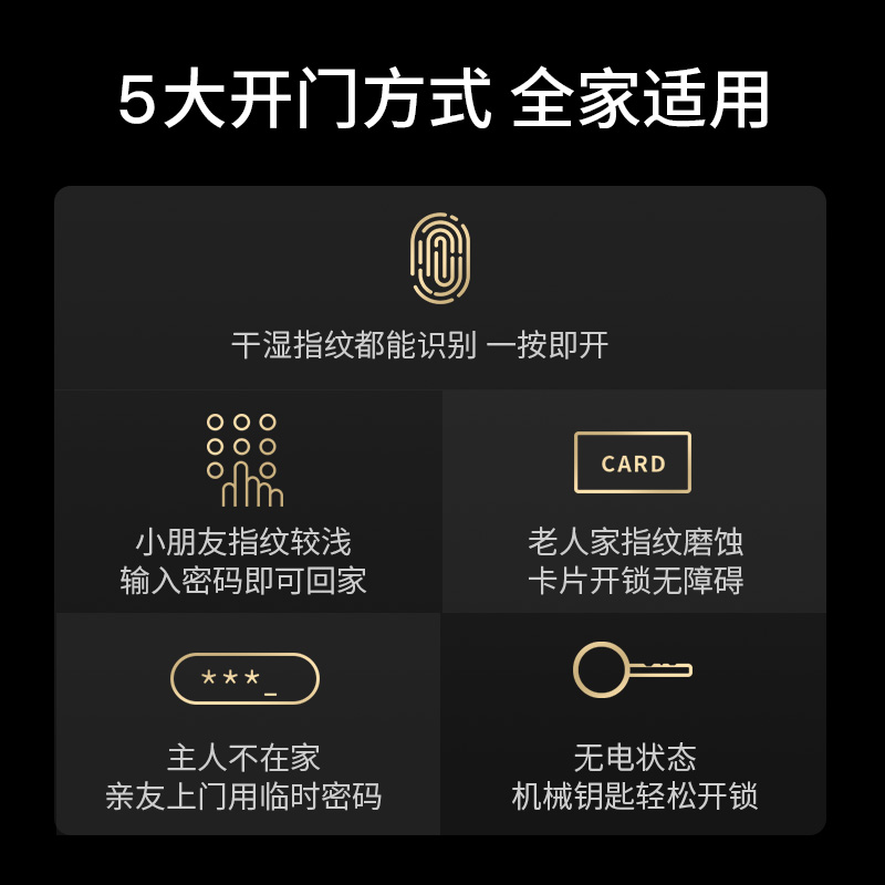 欧瑞博黑武士S2半自动智能指纹锁