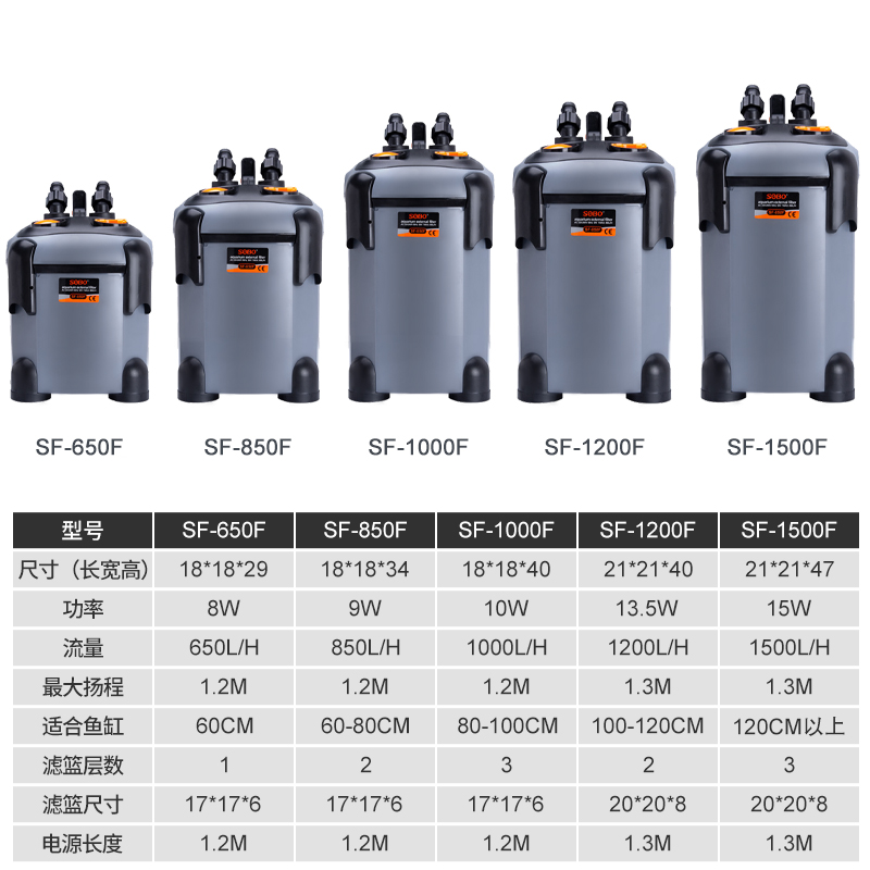 松宝鱼缸过滤器三合一循环泵大型静音外置过滤桶外挂滤筒净水系统