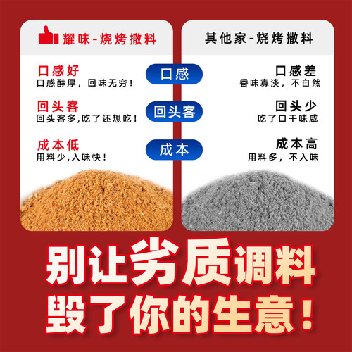 烧烤料撒料新疆羊肉串孜然粉商用烤肉撒料油炸串蘸料专用调味料 - 图2