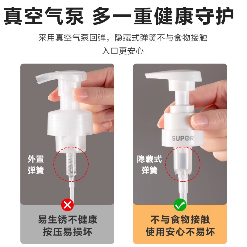 家用蚝油瓶压嘴泵头挤压器通用按头耗油耗油瓶头挤蚝油按压嘴神器 - 图1