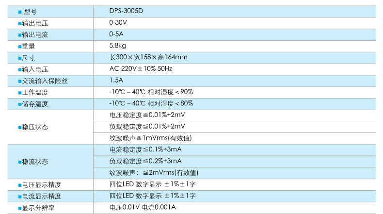 兆信DPS-3005D可调可编程数控直流稳压电源 0-30V 0-5A - 图3