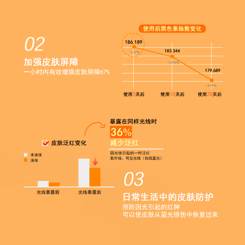 韩国Laneige兰芝新款维C提亮焕白精华霜亮泽保湿奶油面霜50ml