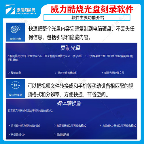 威力酷烧Power2Go光盘刻录软件CDVD蓝光视频电影车载音乐图片数据 - 图2
