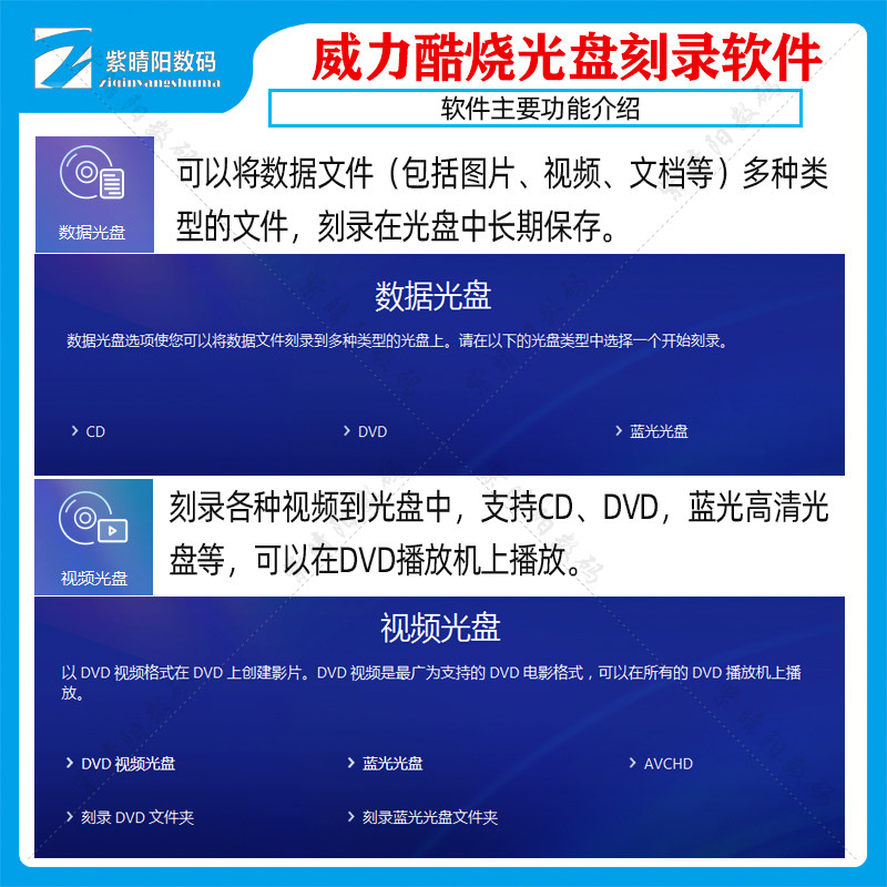 威力酷烧Power2Go光盘刻录软件CDVD蓝光视频电影车载音乐图片数据