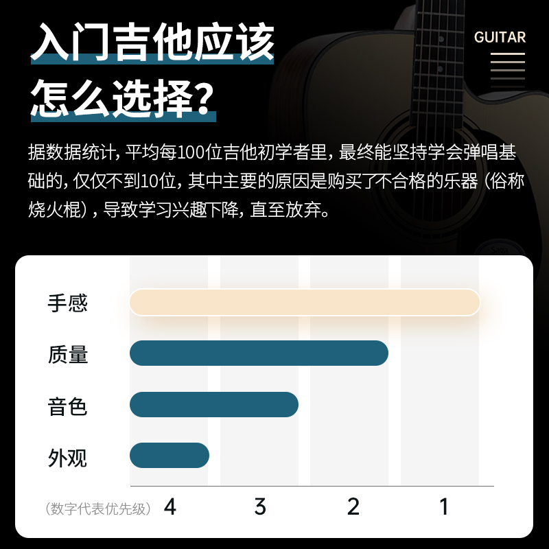 Saga吉他SF600C初学者男女生专用民谣正品儿童sagasf700-图0